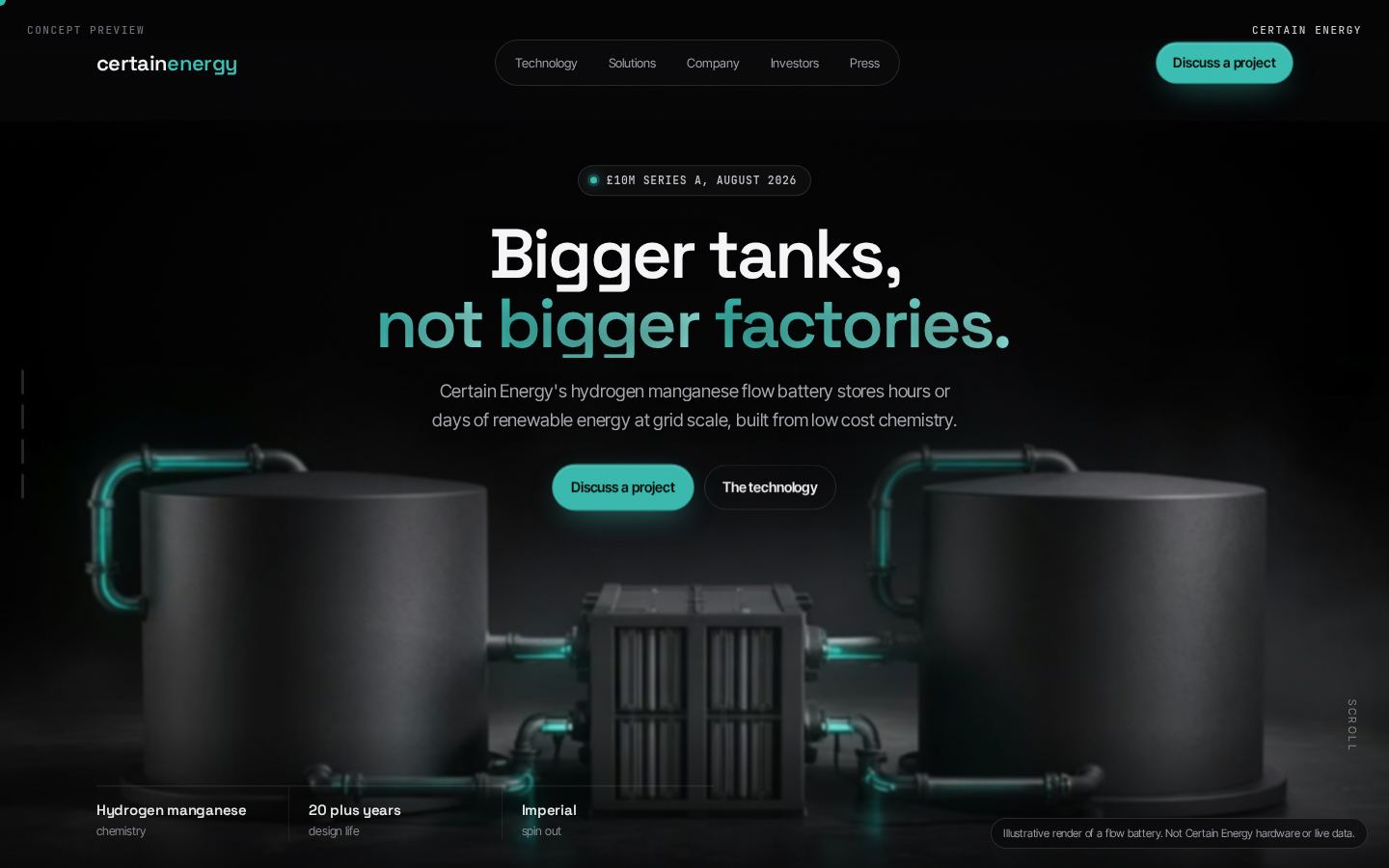 Certain Energy concept homepage